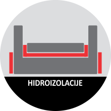 Boje lakovi i hemija