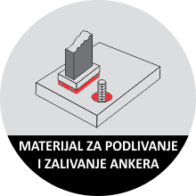 Boje lakovi i hemija